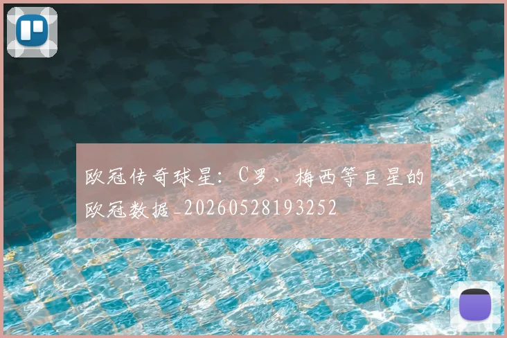 欧冠传奇球星：C罗、梅西等巨星的欧冠数据_20260528193252